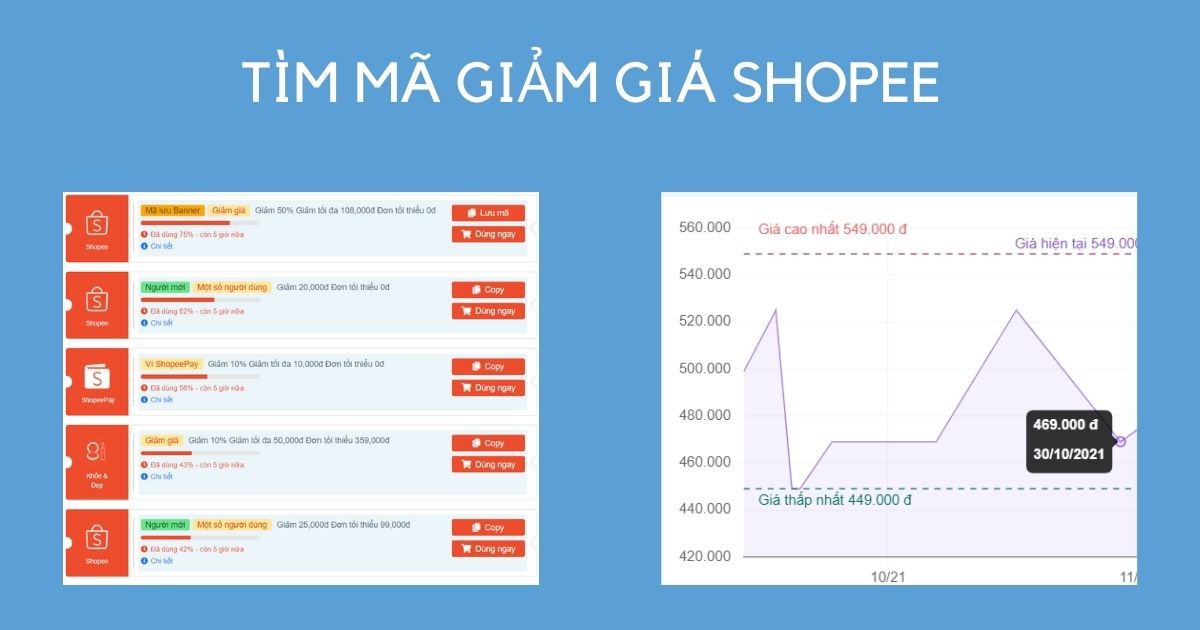 Mã giảm giá Pc Xanh - Shopee Analytics